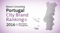 ALBUFEIRA NO TOP 25 DE UM ESTUDO QUE AVALIA A ATRATIVIDADE DOS MUNICÍPIOS